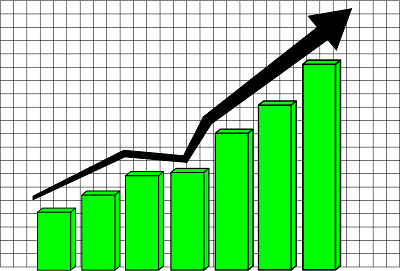 ProfitChartCurve-Simpletutorials.net