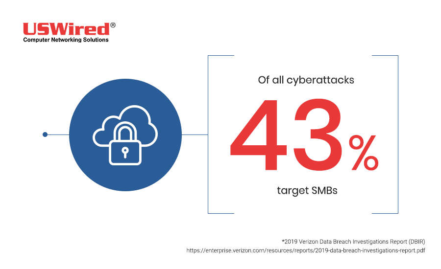 The top cybersecurity myths hackers want businesses to believe